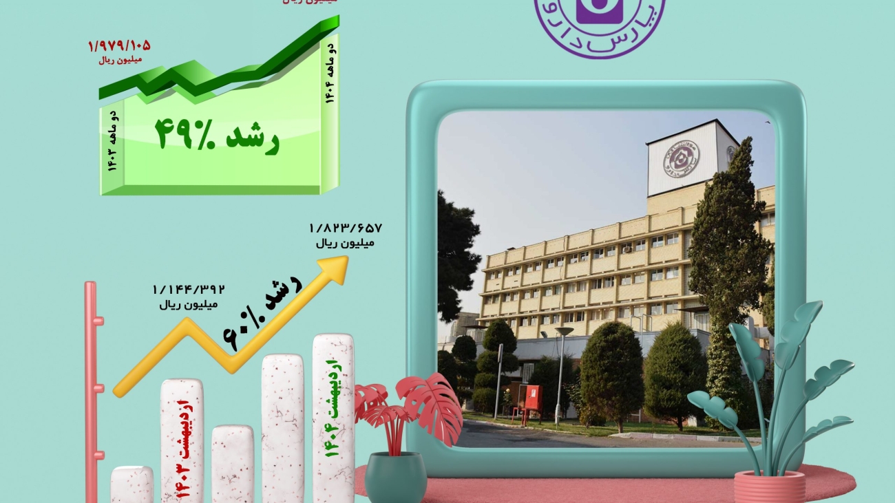 درصد رشداوکی