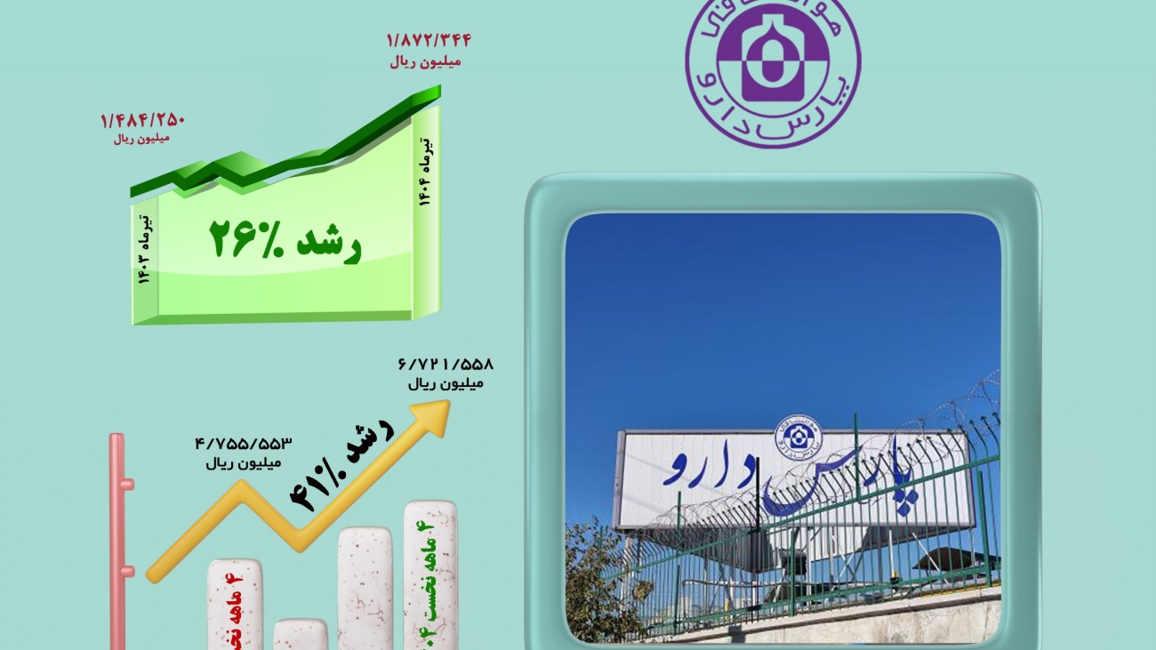 درصد رشد2