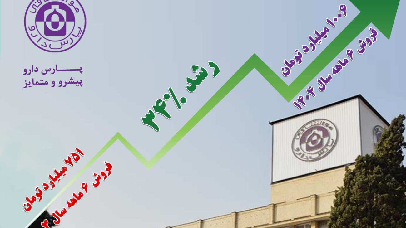 درصد رشد 6 ماهه